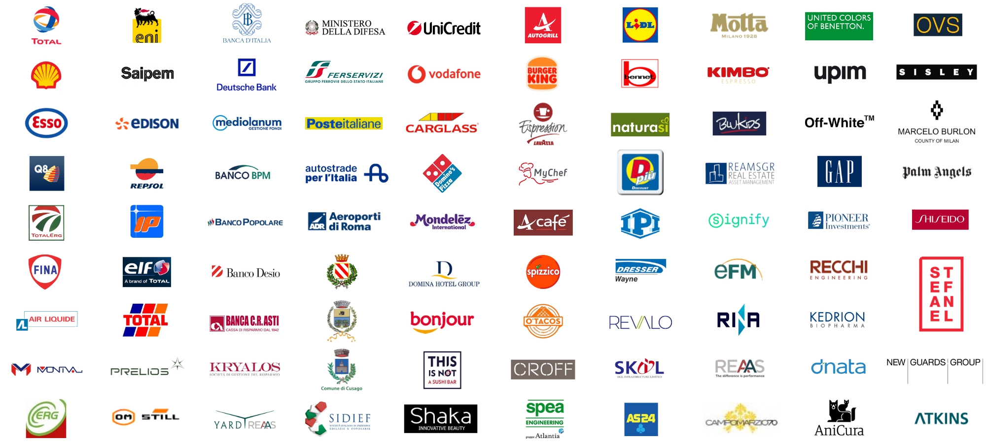 PRJ Group loghi clienti 2025